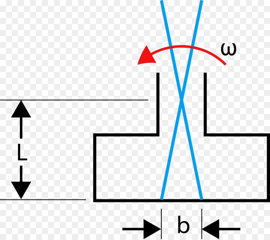 La Química，Atómico Orbital PNG