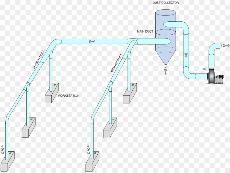 Ingeniería，La Tecnología PNG