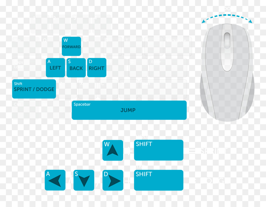 Controles De Juego，Teclado PNG