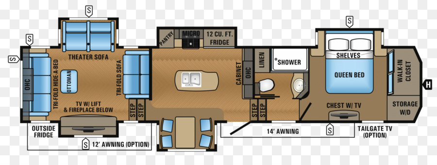 Jayco Inc，Autocaravanas PNG