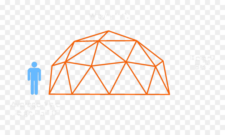 Triángulo，Cúpula Geodésica PNG