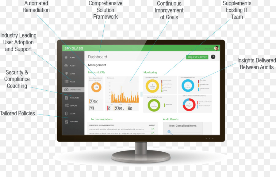 Los Monitores De Ordenador，Software Informático PNG