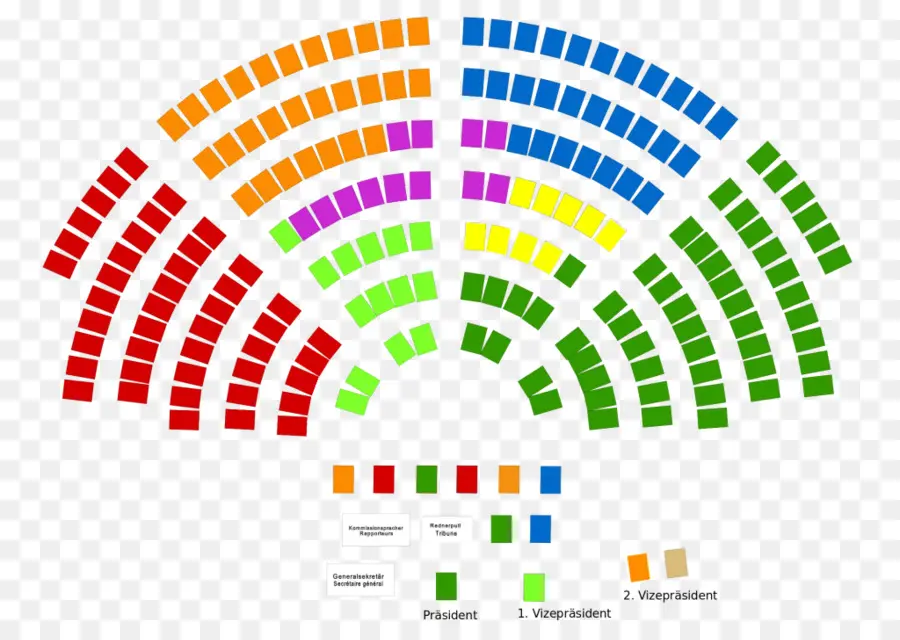 Parlamento，Asientos PNG