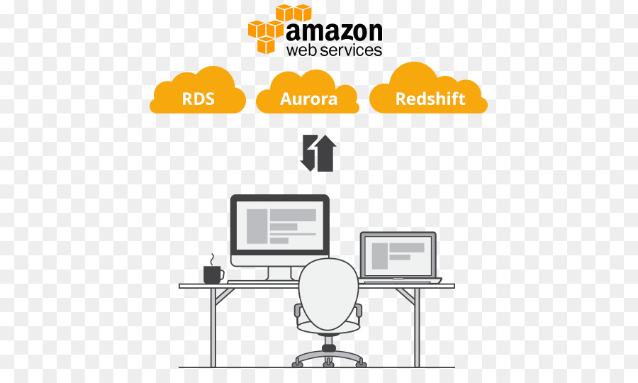 Amazoncom，Amazon Web Services PNG