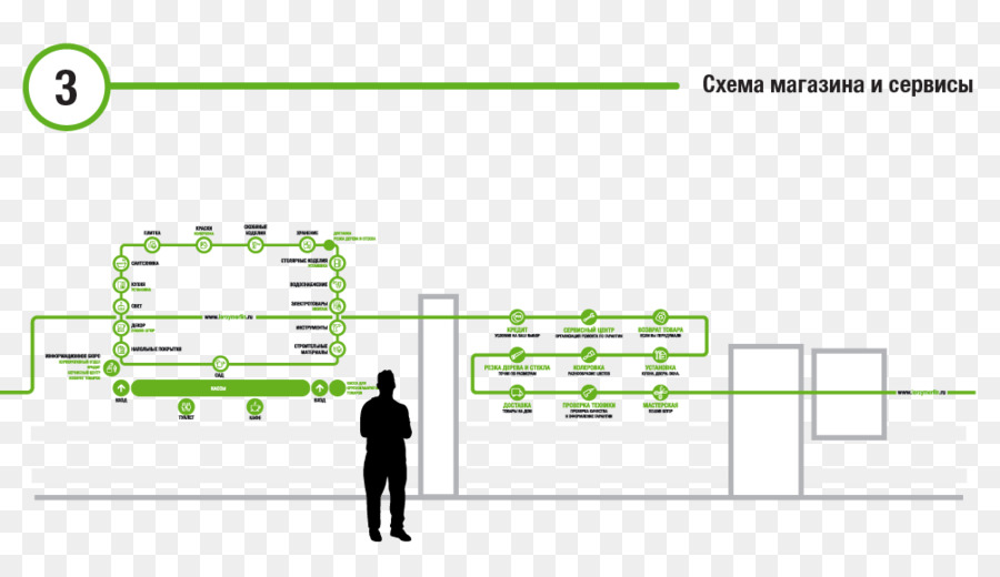 Marca，Diagrama De PNG