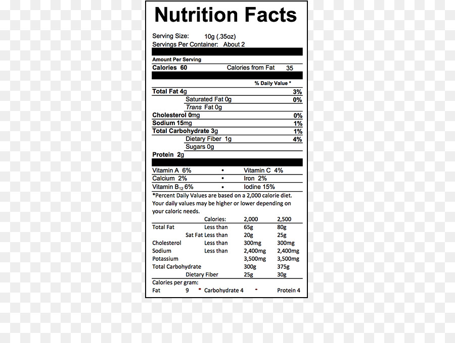 Etiqueta De Datos De Nutrición，Nutrientes PNG