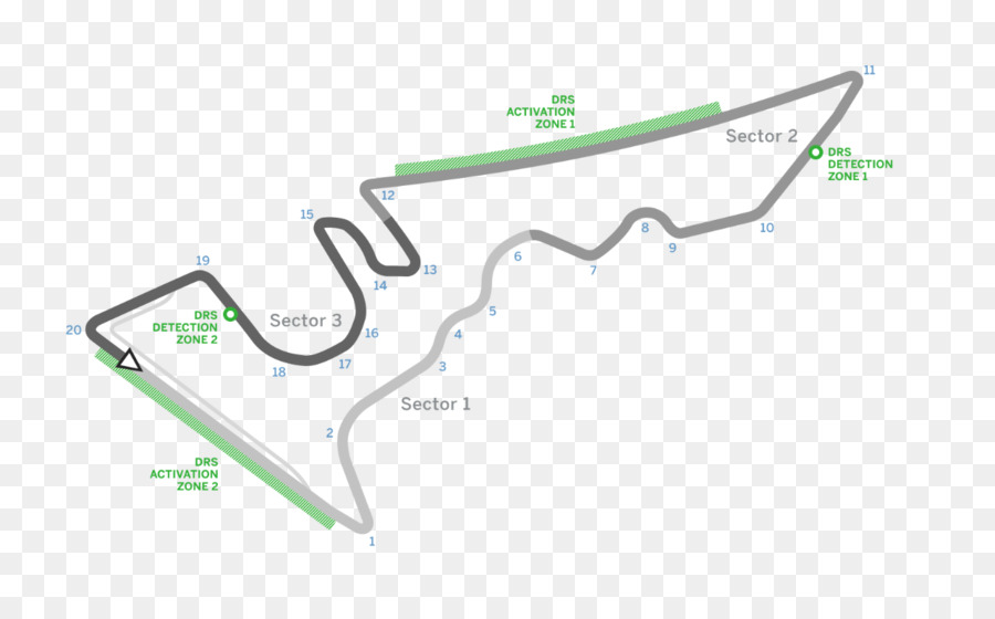 Pista De Carreras，Circuito PNG