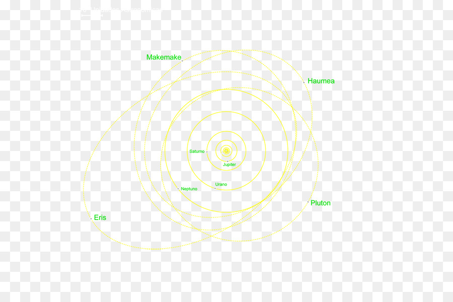 Circulo，Verde PNG