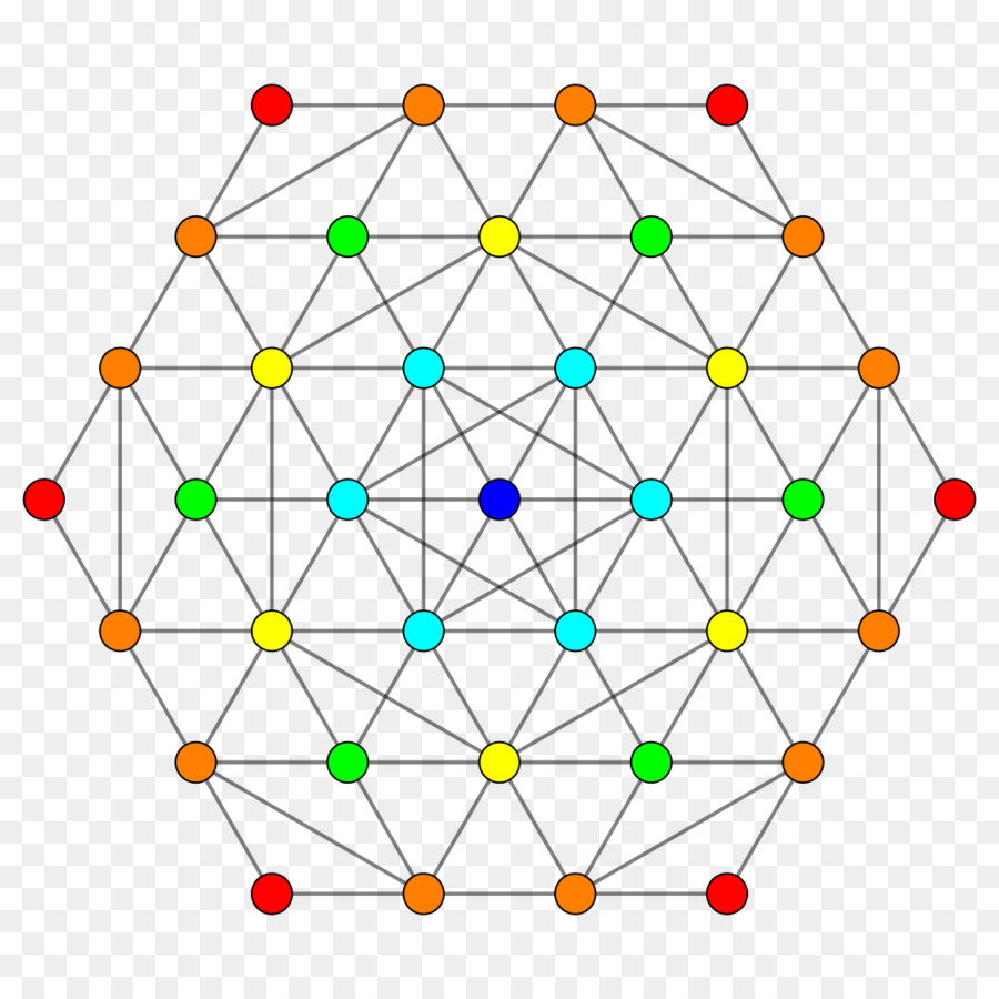 Demihypercube，Polytope PNG