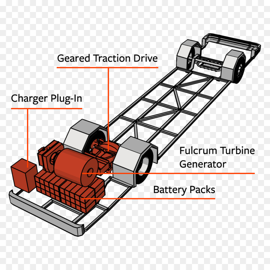 Vehículo Eléctrico，Coche PNG