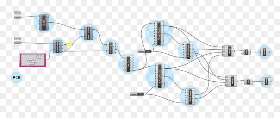 De Corte Y Relleno，Diagrama De PNG