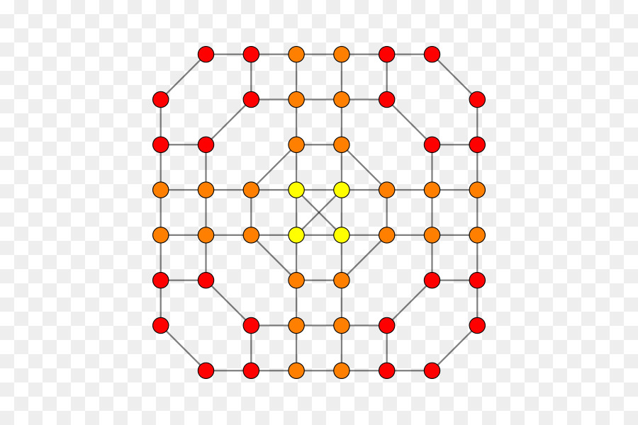 7cube，La Geometría PNG