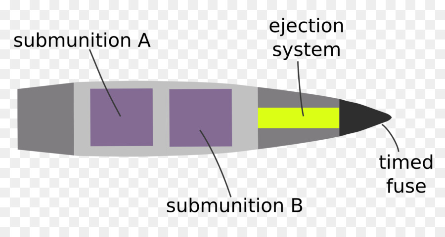 Smart 155，Bofors 155 Bono PNG