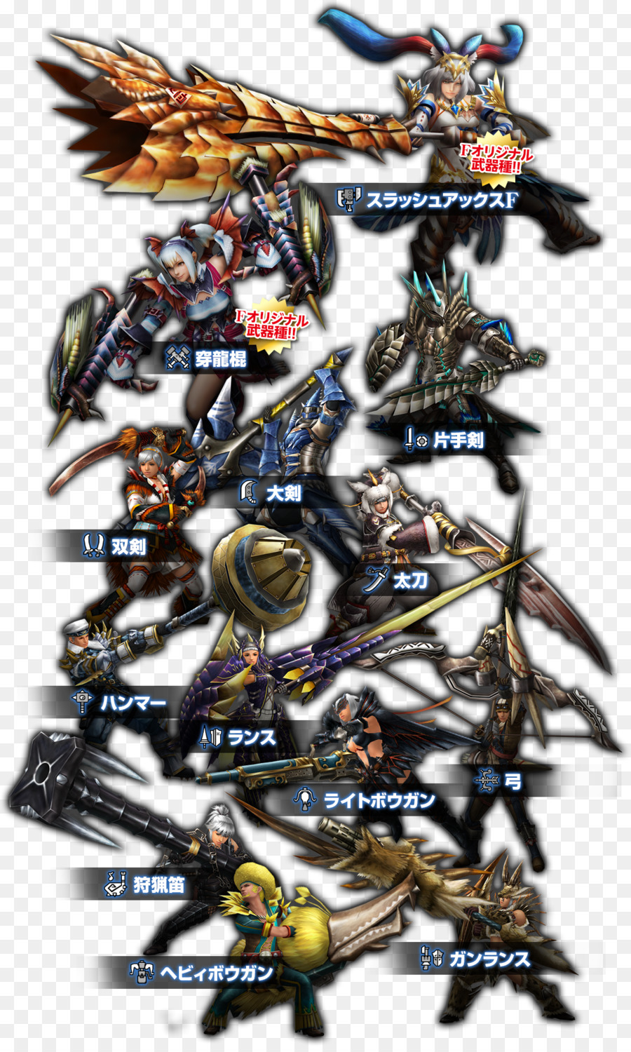 Monster Hunter Frontier G，Monster Hunter Mundo PNG