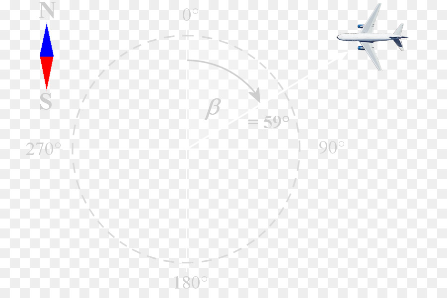 Circulo，Diagrama De PNG