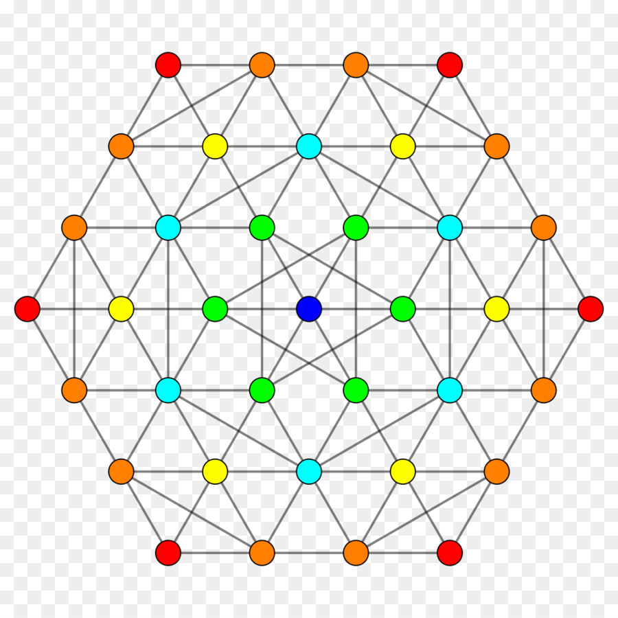 Demihypercube，Polyitope PNG