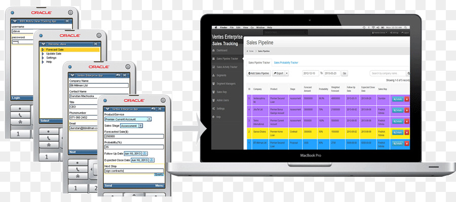 Programa De Computadora，Ingeniería De Software PNG