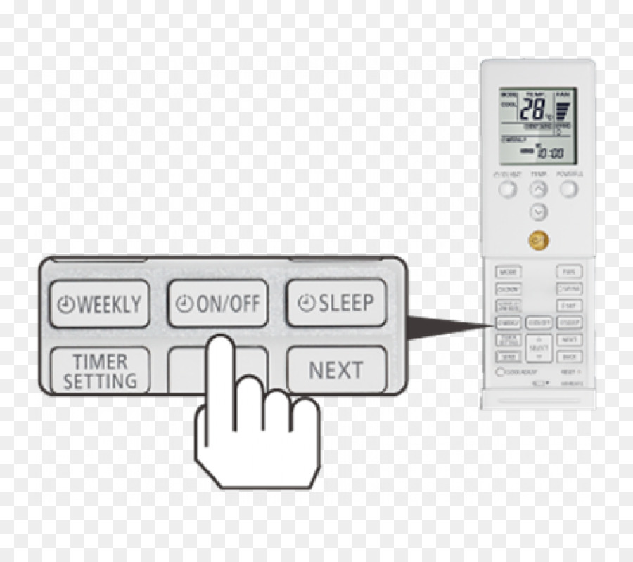 Electrónica，El Hardware De La Computadora PNG