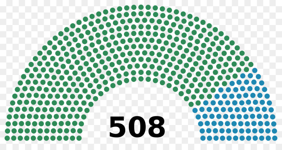 Japonés Elecciones Generales De 2017，Federal Alemán De Las Elecciones De Noviembre De 1932 PNG