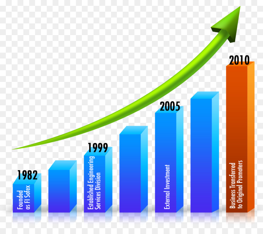 El Marketing Digital，Negocio PNG