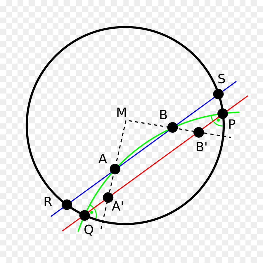 Modelo De Bohr，Circonio PNG