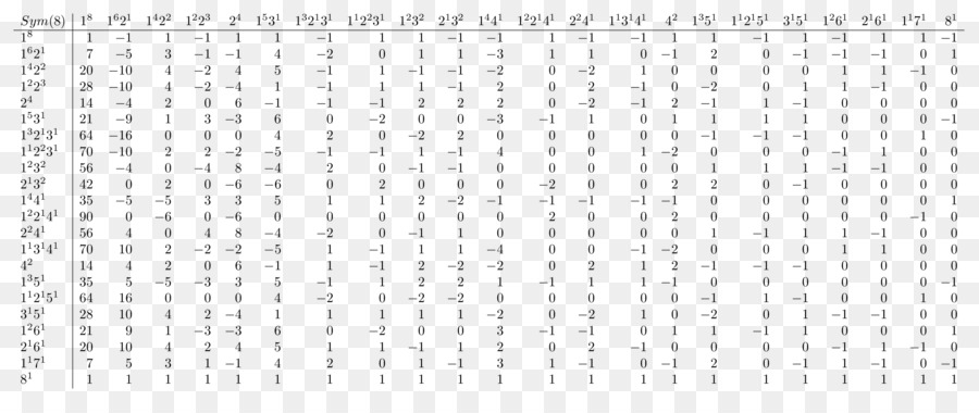 No Negativo De La Factorización De La Matriz，Stan Y La R En El Bayesiano De Modelos Estadísticos PNG