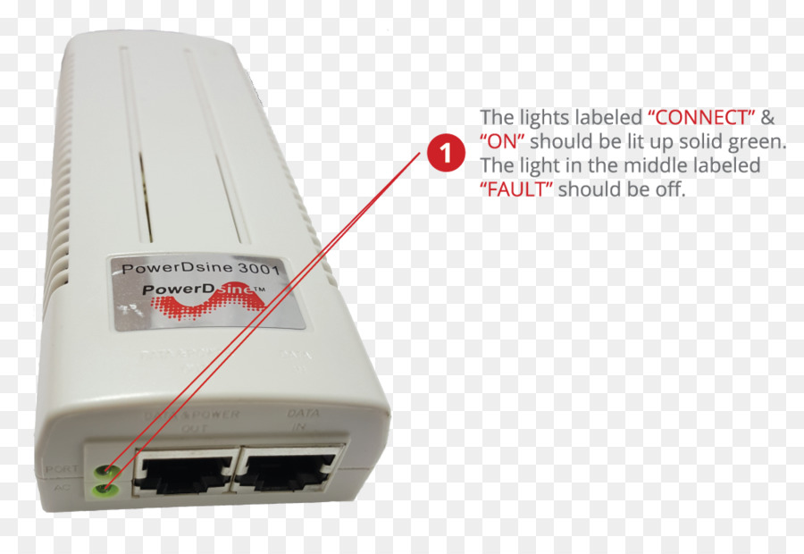 Los Puntos De Acceso Inalámbricos，Router Inalámbrico PNG