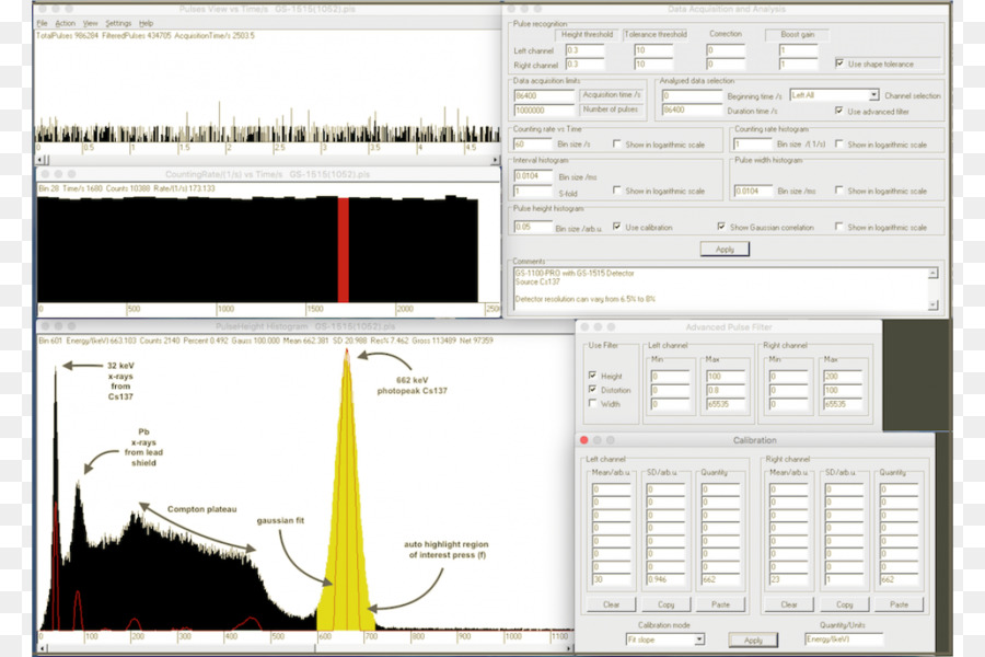 La Espectroscopia Gamma，La Espectroscopia PNG