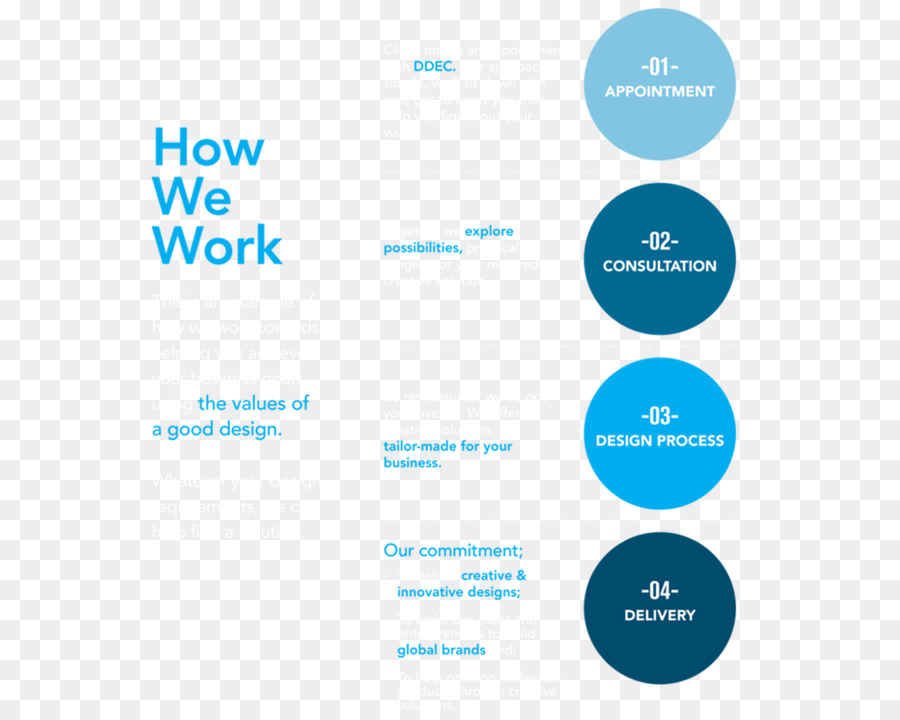 Flujo De Proceso Gráfico，Logotipo PNG