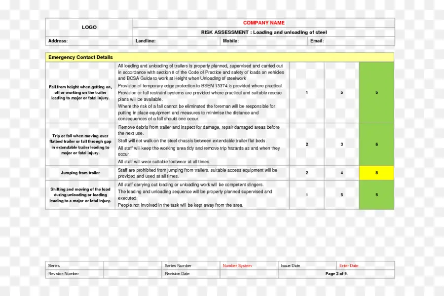 La Evaluación De Riesgos，Riesgo PNG