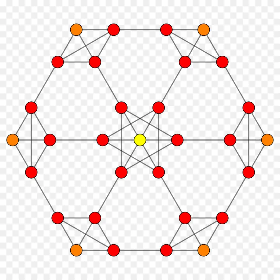 Diagrama De Red，Nodos PNG