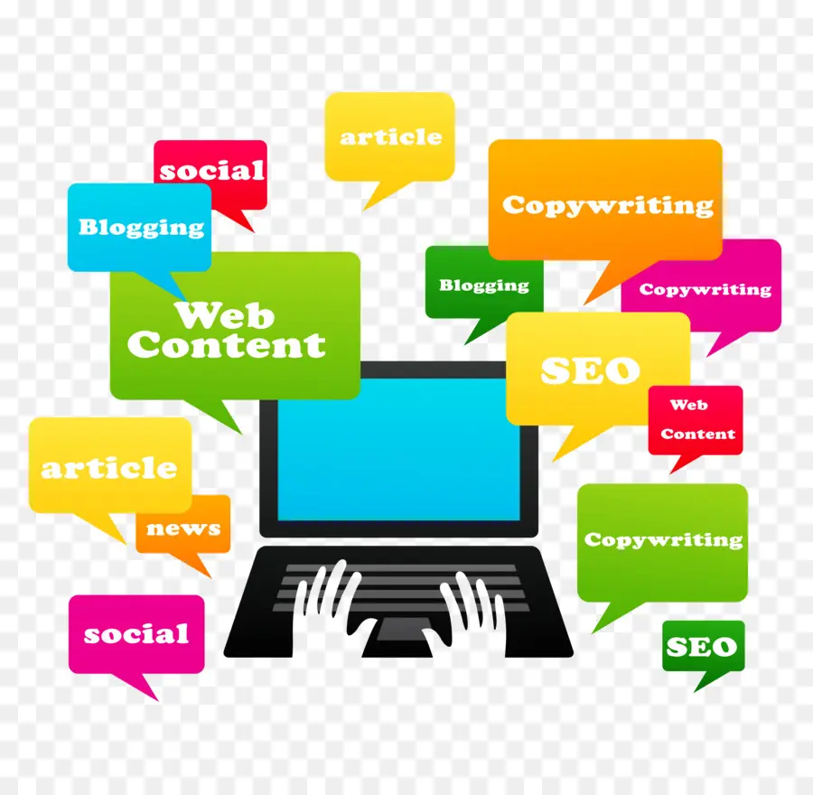 Sitio Web Content Writer，La Escritura De Contenido PNG