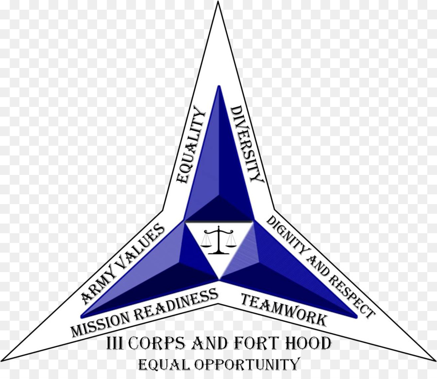 Fort Hood，Iii Cuerpo PNG