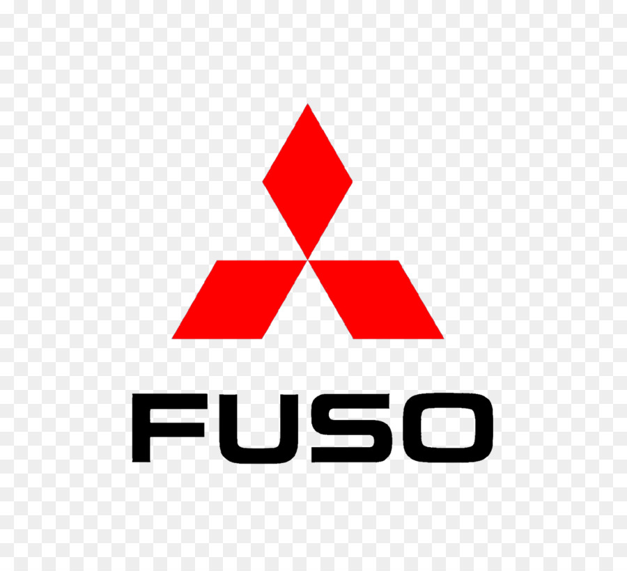 Mitsubishi Fuso Truck And Bus Corporation，Mitsubishi Fuso Canter PNG