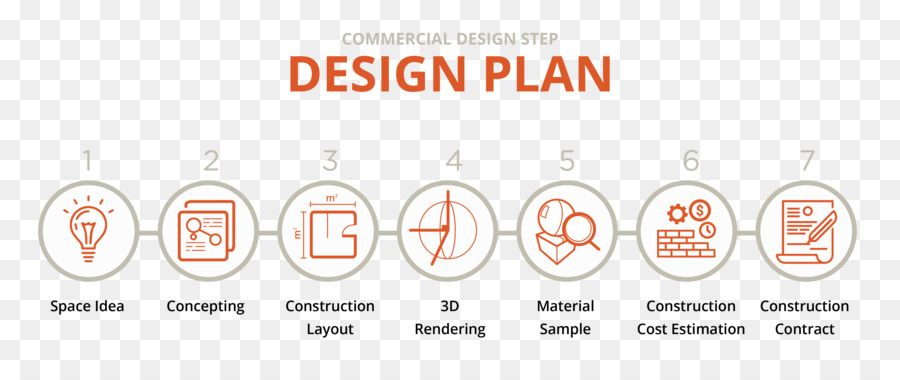 Proceso De Diseño De Ingeniería，Logotipo PNG