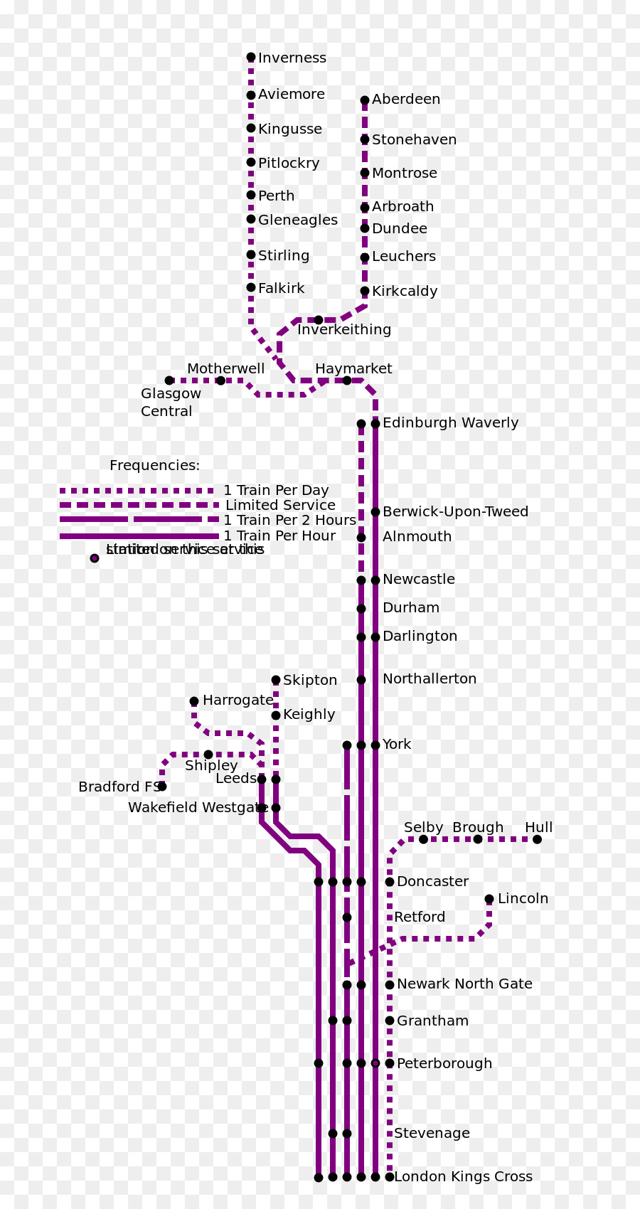 East Coast Main Line，Tren PNG