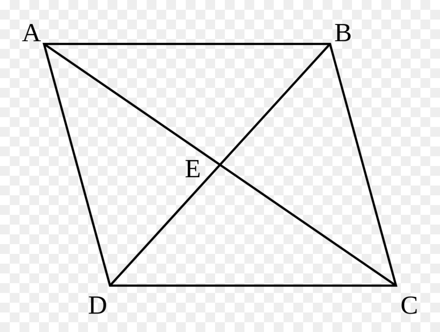 Diagrama De Paralelogramo，Matemáticas PNG