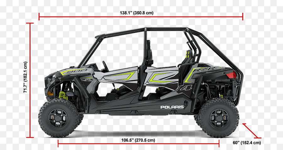 Polaris Rzr，Industrias Polaris PNG