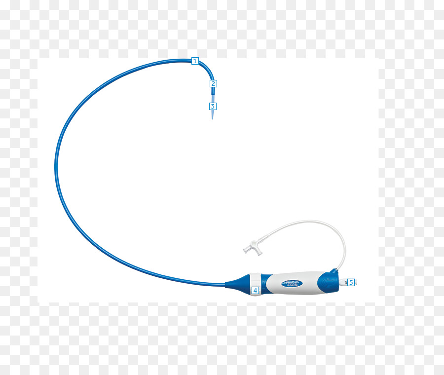 Corazón Dolencia，Medtronic PNG