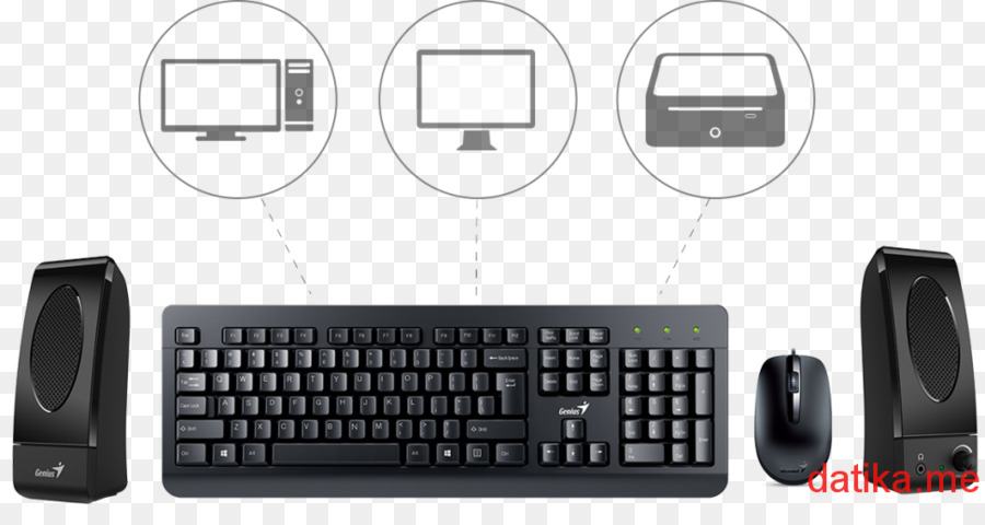 Teclado，Teclados Numéricos PNG