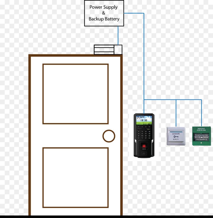 Electrónica，Diagrama De PNG