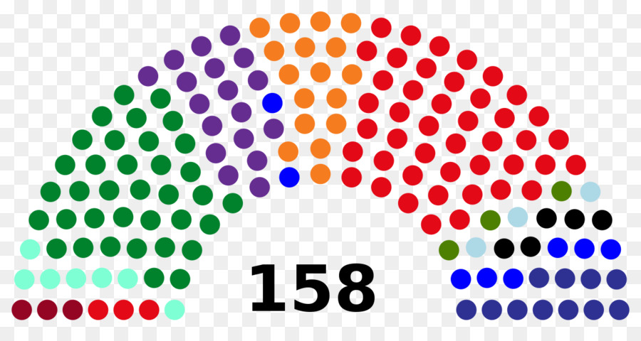 Estados Unidos，Países Bajos PNG