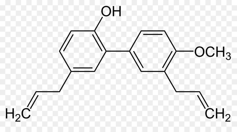 Estructura Química，Molécula PNG