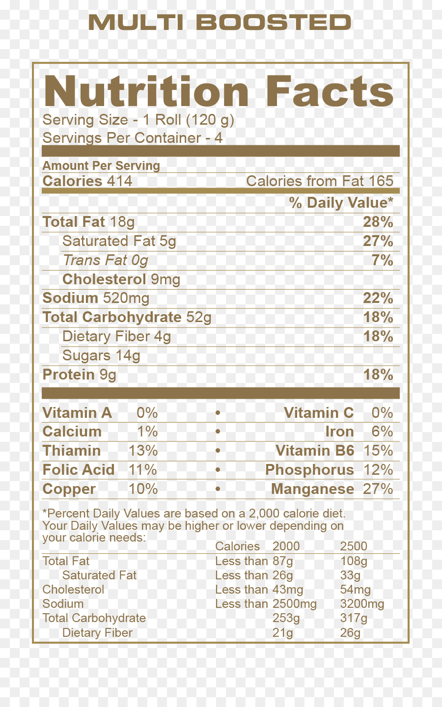 Alimentos Orgánicos，La Proteína PNG