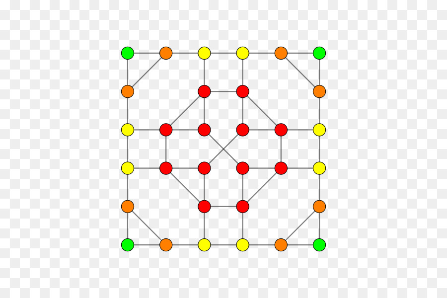 Potasio，Diagrama PNG