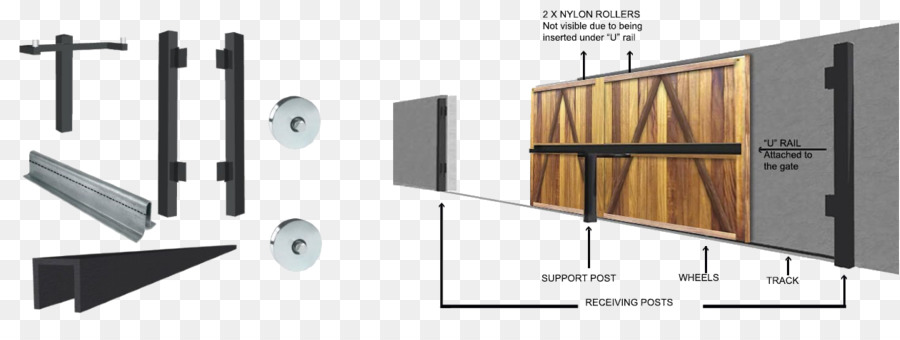 La Manija De La Puerta，Línea PNG