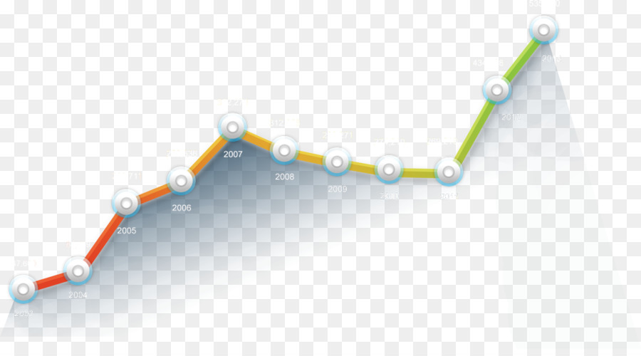 Gráfico De Líneas，Puntos De Datos PNG