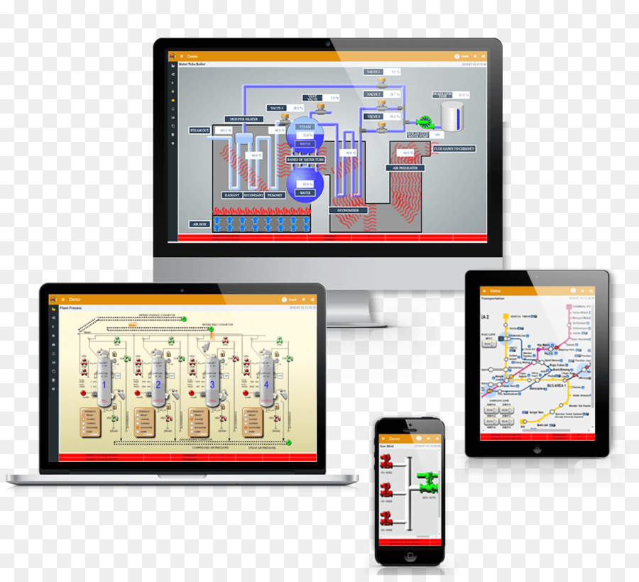 Dispositivo De Visualización，La Comunicación PNG