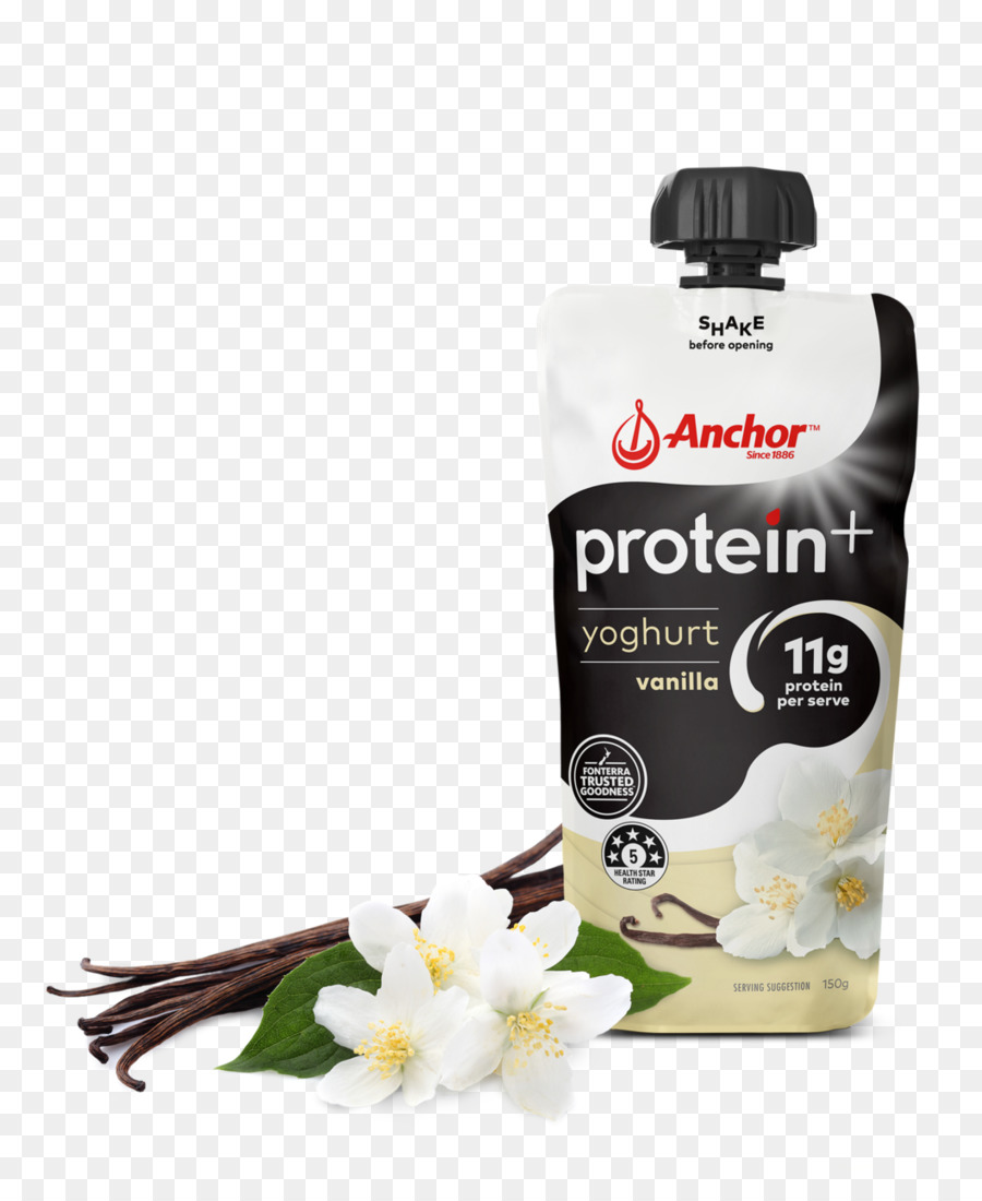 La Leche，La Proteína PNG