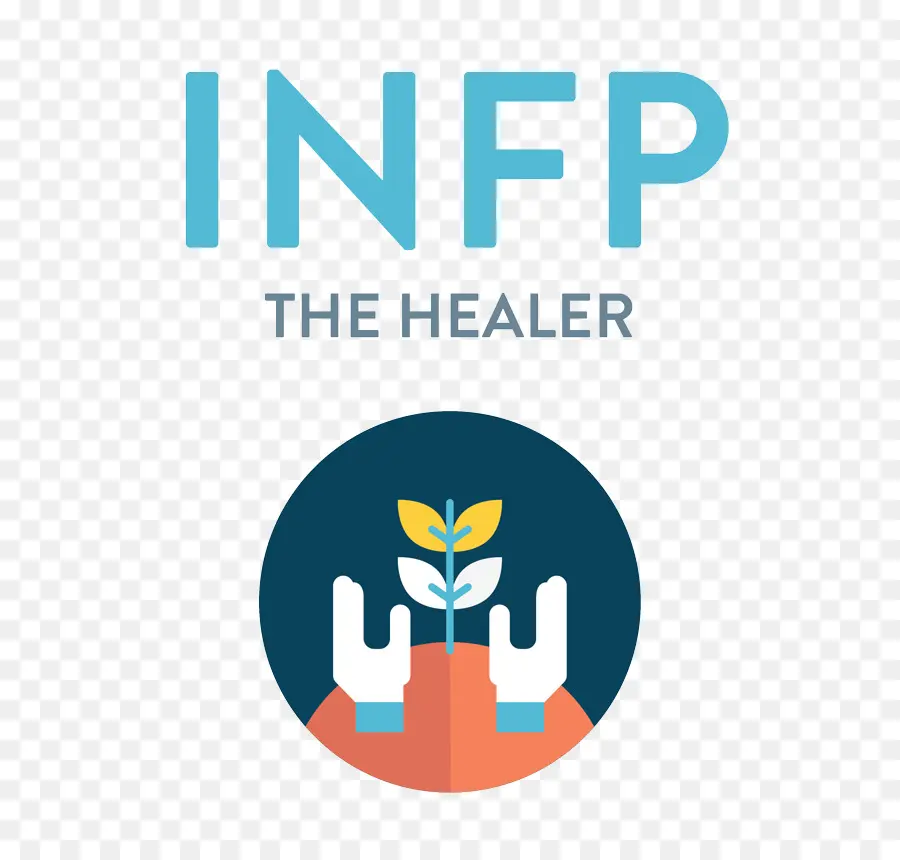 Infp，Curador PNG